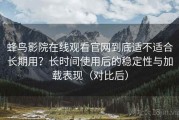 蜂鸟影院在线观看官网到底适不适合长期用？长时间使用后的稳定性与加载表现（对比后）