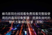 蜂鸟影院在线观看免费观看完整版使用后的直观印象整理：资源失效时的替代方案体验记录（实测）